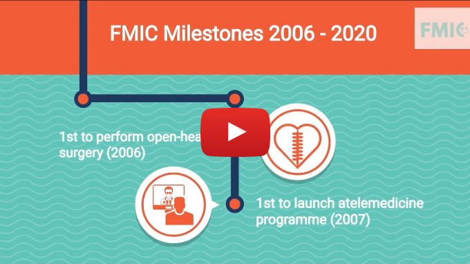 FMIC Milestones 2006 - 2020